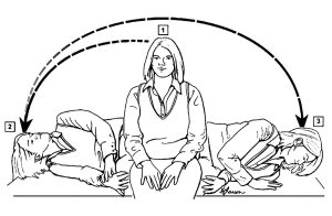 Thực hiện các bài tập Epley thường xuyên